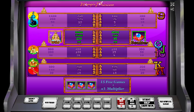 Игровой автомат Magic Princess играть бесплатно