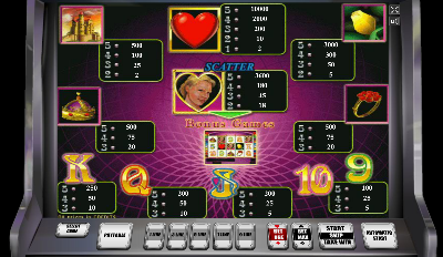 Игровой автомат Queen of Hearts играть бесплатно