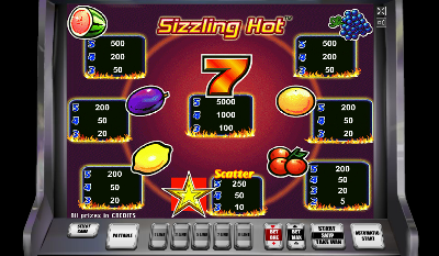 Игровой автомат Sizzling Hot играть бесплатно