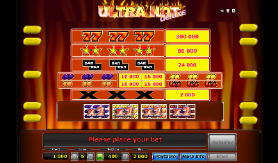 Игровой автомат Ultra Hot Deluxe играть бесплатно